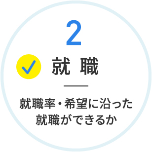 2 就職 就職率・希望に沿った就職ができるか