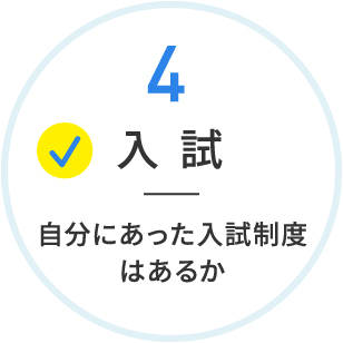 4 入試 自分にあった入試制度はあるか