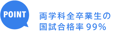 阪奈リハなら 両学科全卒業生の国試合格率99％！！